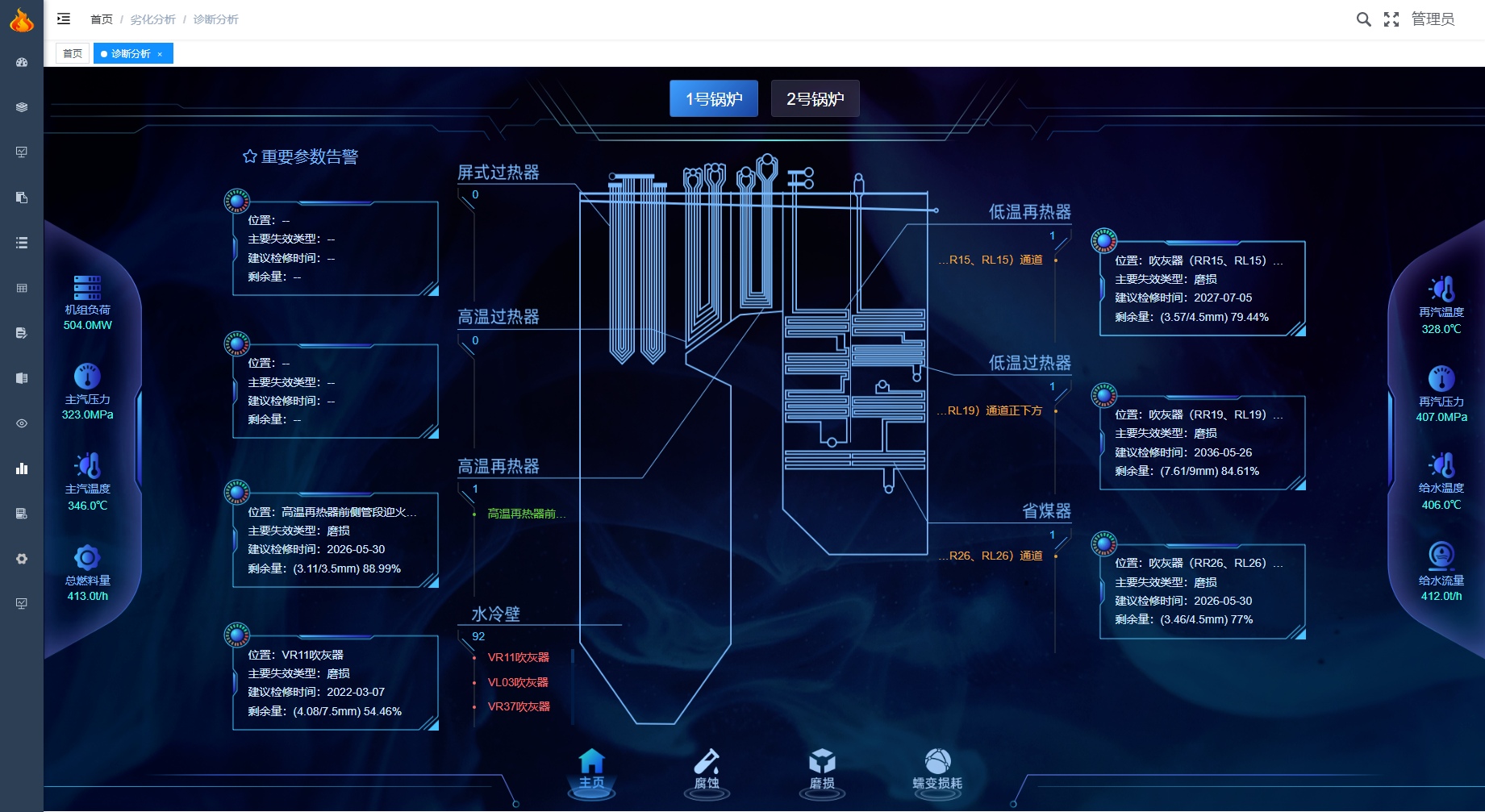 信息系統(tǒng)運行維護服務(wù) 保障穩(wěn)定與高效的基石